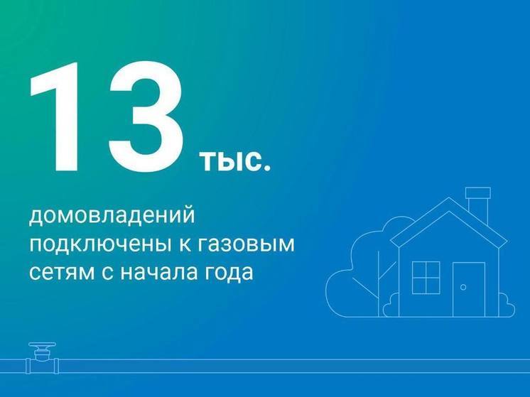 В новом году преимущества газа оценили почти 100 новых потребителей