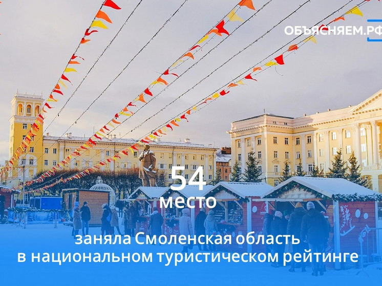 Смоленщина улучшила свои показатели в национальном туристическом рейтинге