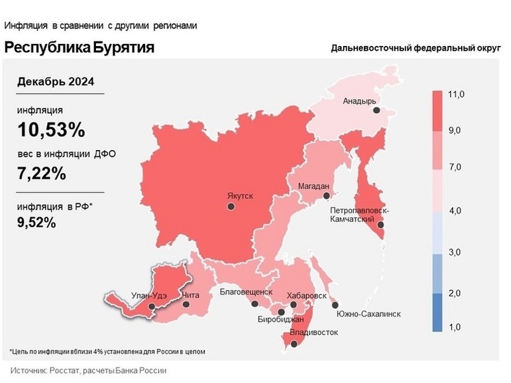 Инфляция в Бурятии: впереди ДФО и России всей