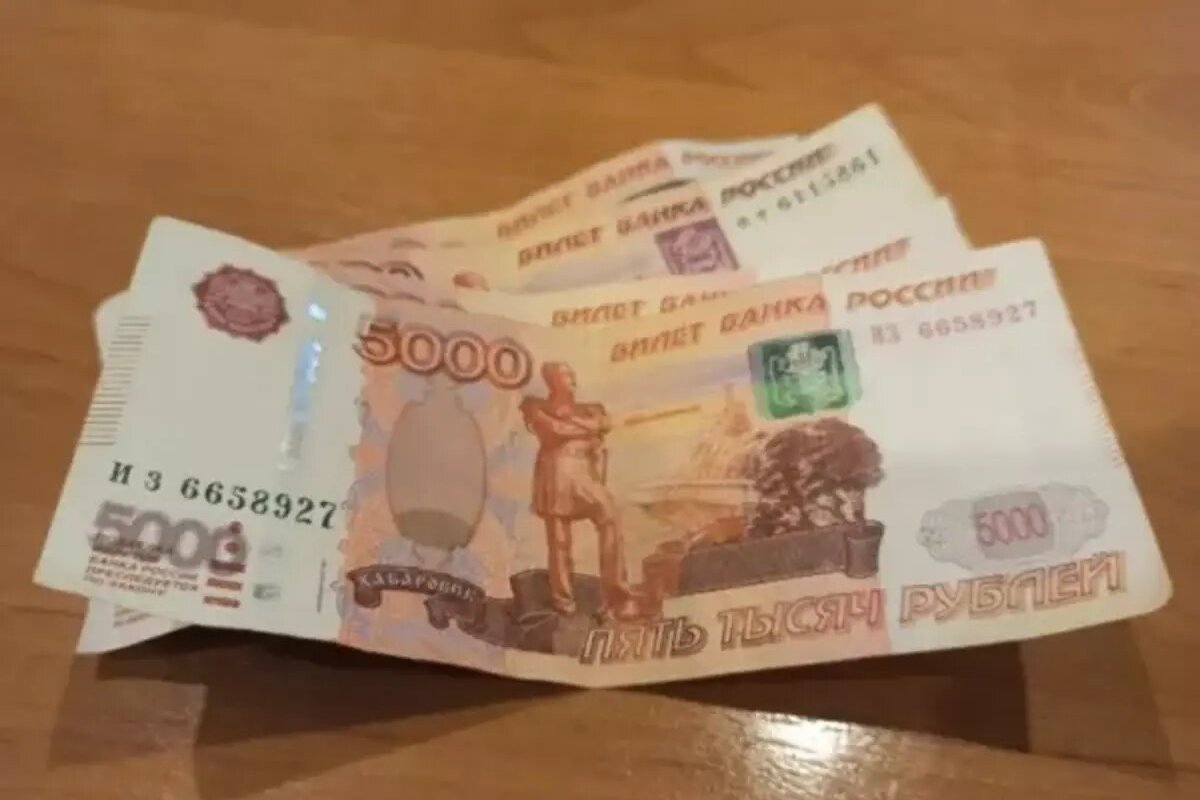 Размер изображения для телеграм. Размер изображения для телеграм