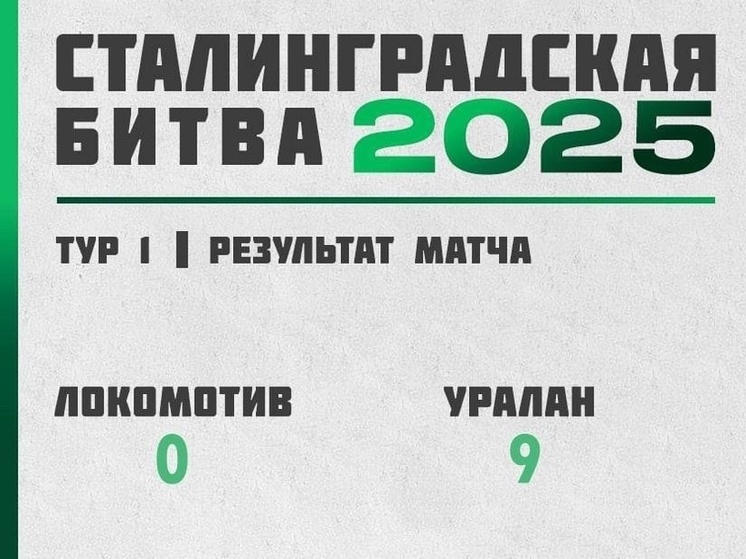 Футболисты из Калмыкии начали с победы турнир в Волгограде