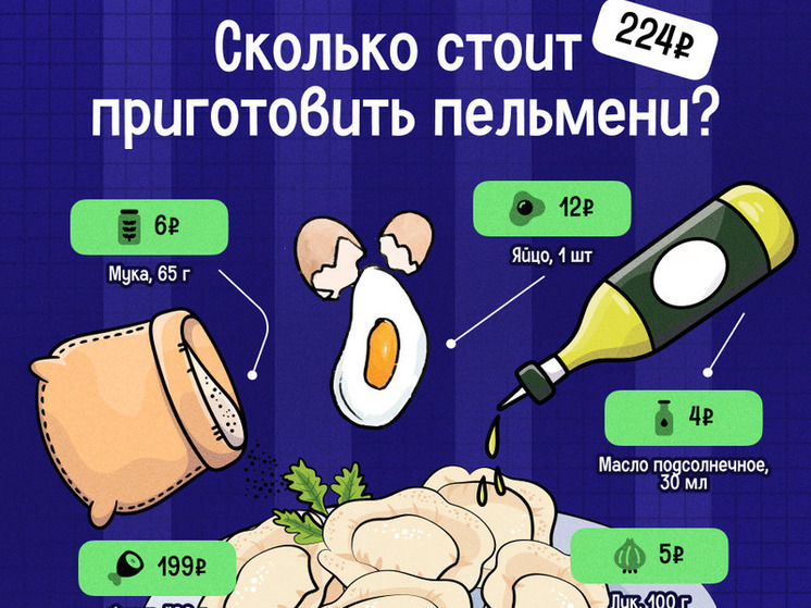 Липецкая область вошла в топ регионов, где в России дешевле приготовить пельмени