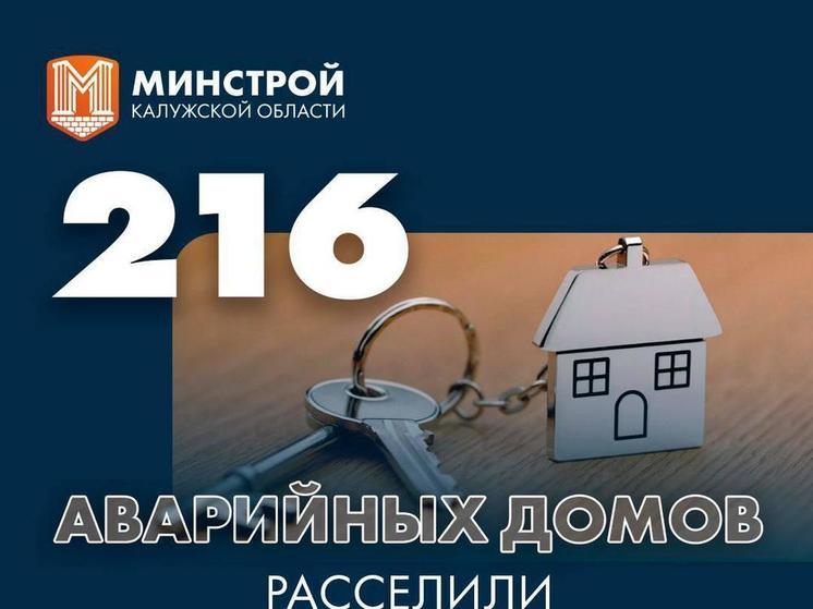 В Калужской области расселили 216 аварийных домов