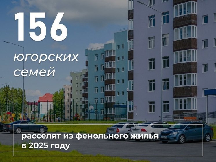 156 семей югорчан планируют переселить из фенольного жилья в 2024 году