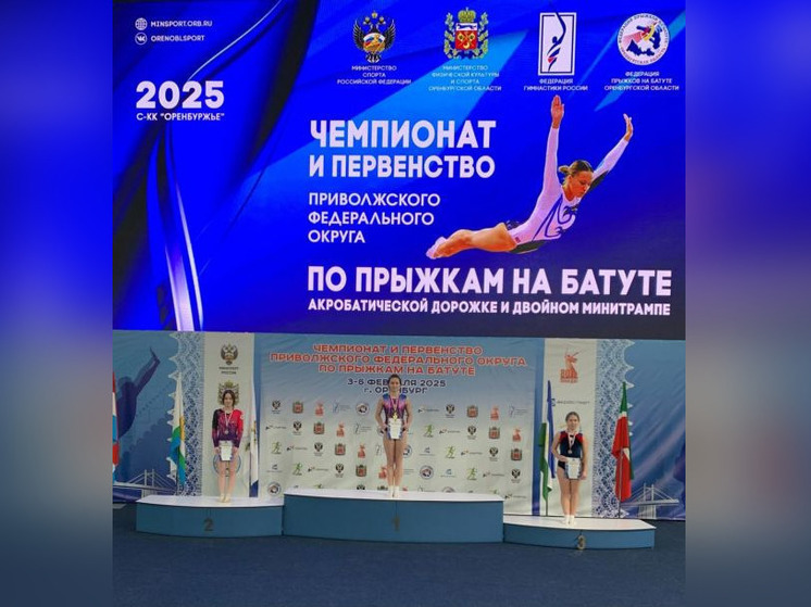 В состязаниях по прыжкам на батуте спортсмены из Башкирии завоевали семь медалей