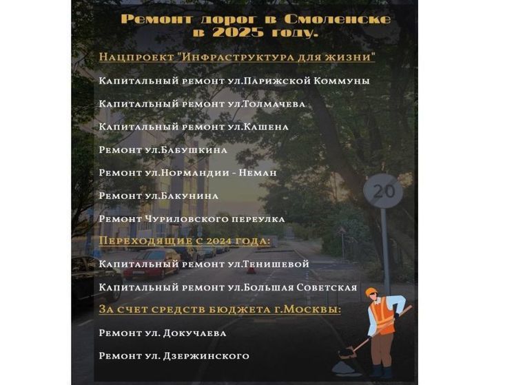 В Смоленске в 2025 году отремонтируют 11 улиц по нацпроекту «Инфраструктура для жизни»