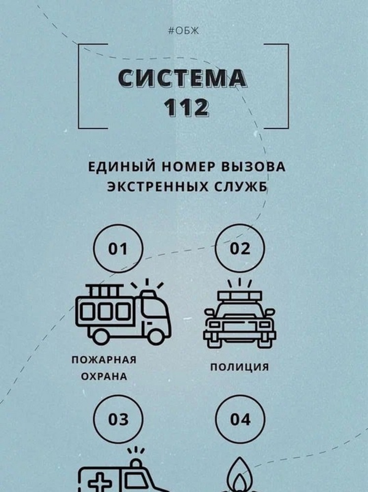 11 февраля отмечается День номера экстренных служб 112