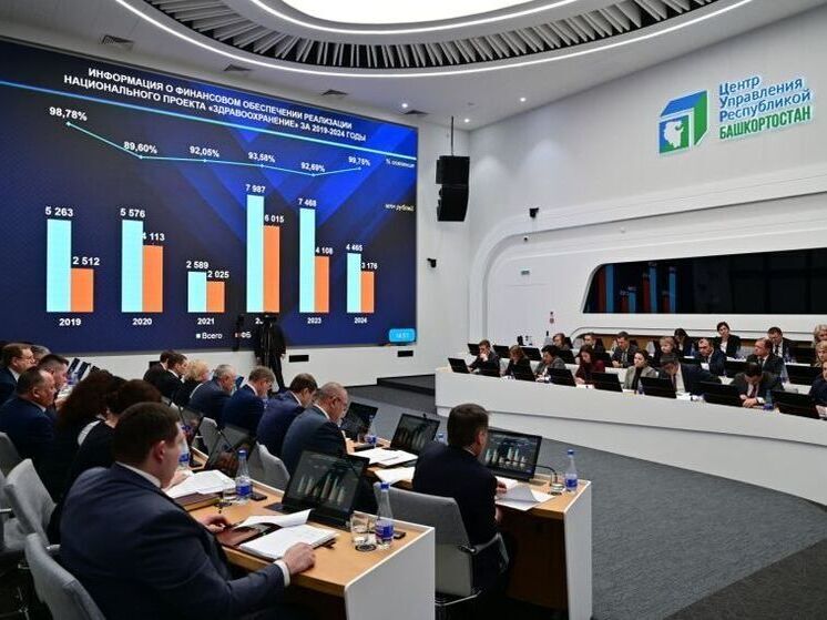 По нацпроекту в Башкирии за шесть лет отремонтировали 1800 км дорог