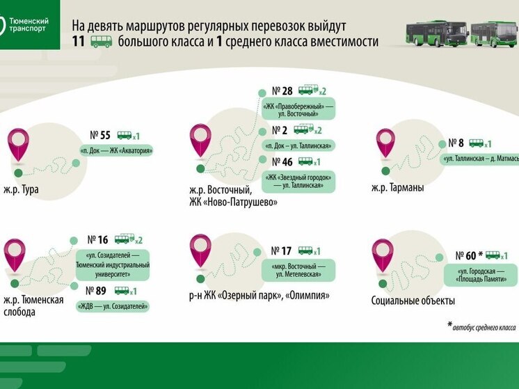 В Тюмени запустят дополнительные маршруты городских автобусов