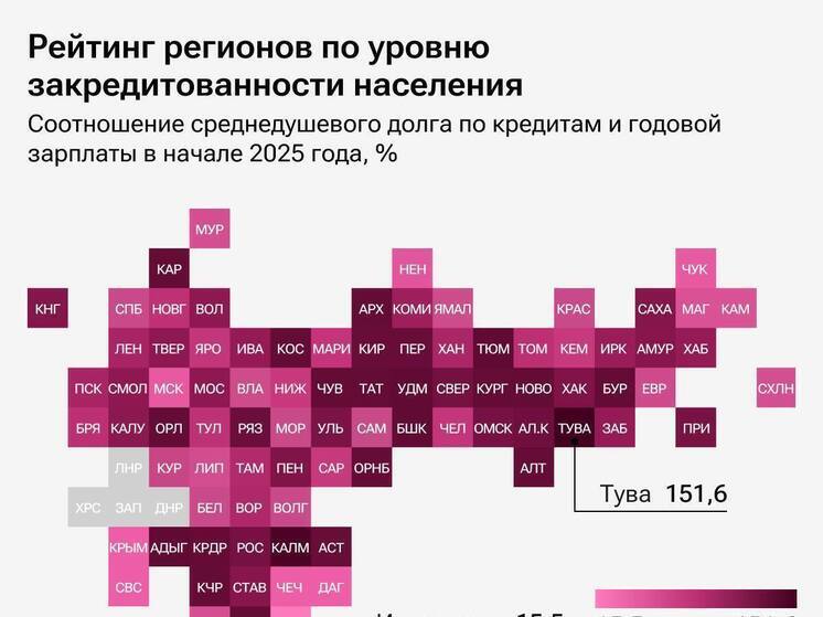 Жители Калмыкии скатываются в долговую яму