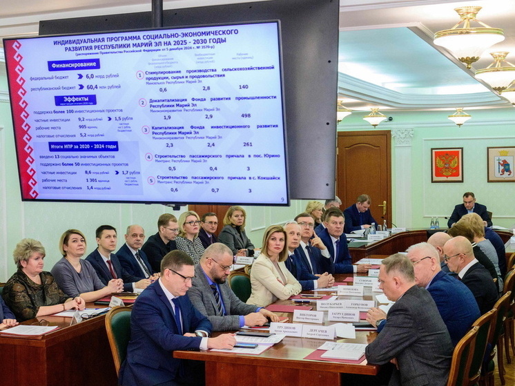 В 2024 году Марий Эл нарастила индекс промышленного производства на 6,2%