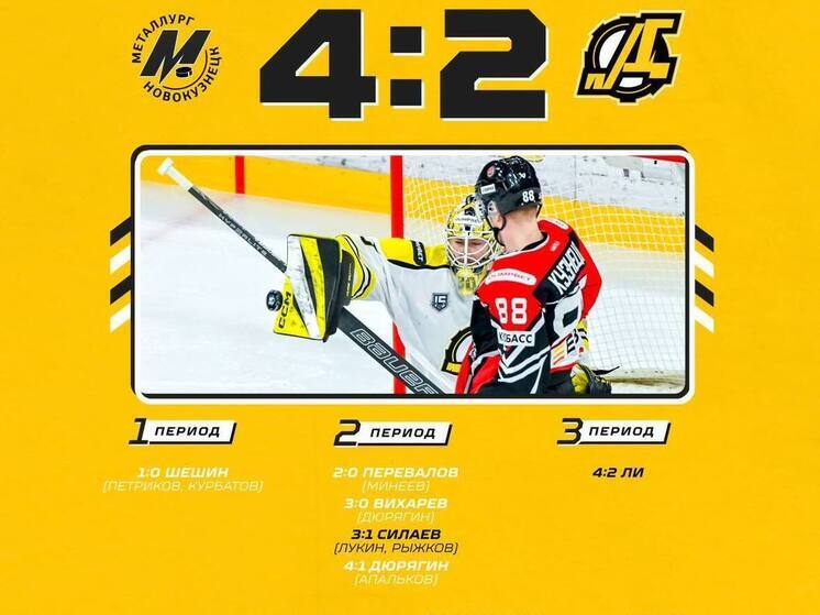 Пензенский «Дизель» проиграл новокузнецкому «Металлургу» 4:2