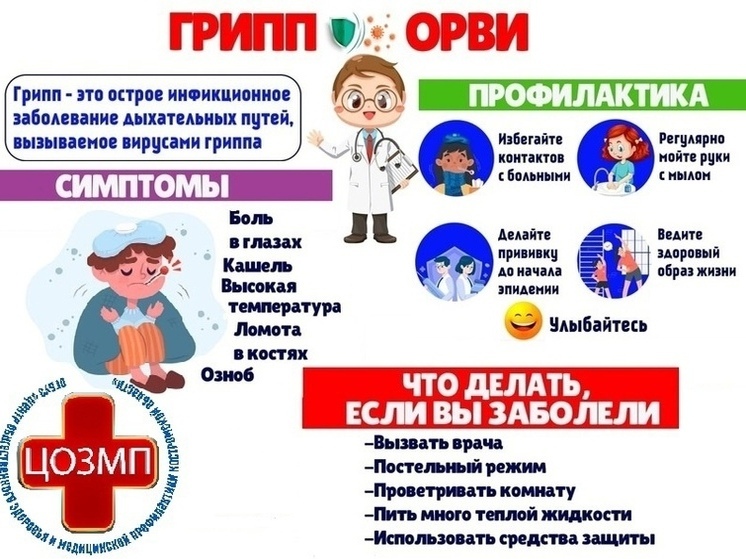 В Костромской области фиксируется сезонный рост заболеваемости ОРВИ