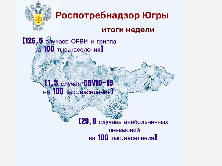 Заболеваемость ОРВИ в Югре остается стабильной