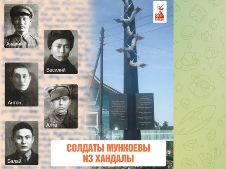 В Бурятии хранят память о братьях Мункоевых: пять сыновей, отдавших жизнь за Родину