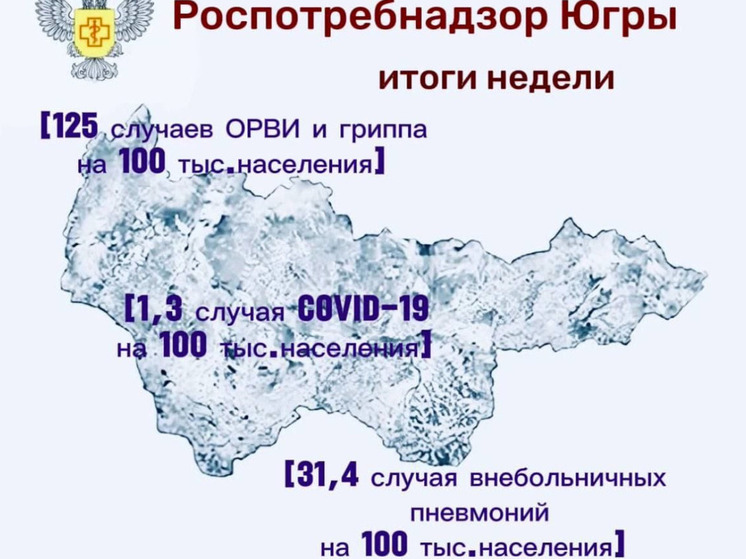 Уровень заболеваемости в Югре остается стабильным