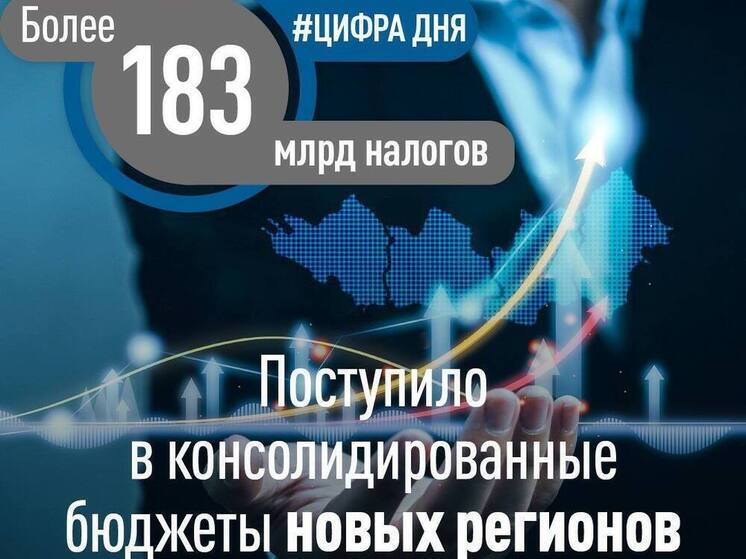2024 год карты что это