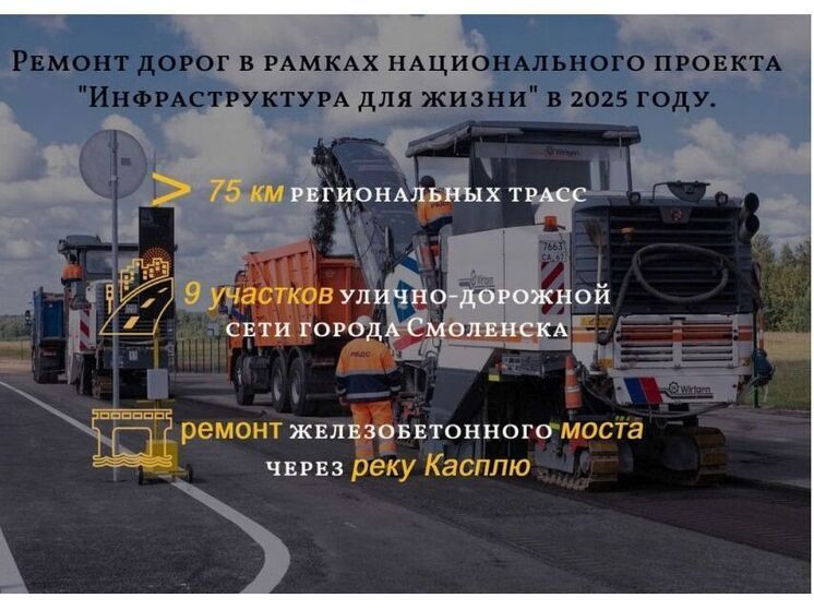 В Смоленске опубликованы планы дорожных работ по национальному проекту «Инфраструктура для жизни»
