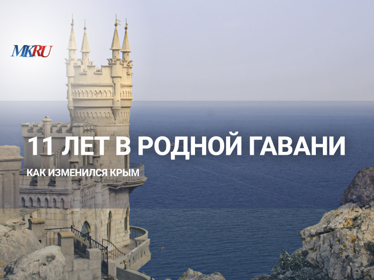 В понедельник, 17 марта, в 13.00 в пресс-центре «МК» прошел прямой эфир, посвященный Республике Крым