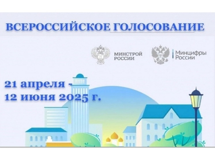 В Костроме идет подготовка к голосованию по благоустройству городских территорий