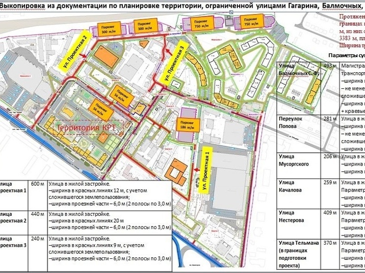 В Липецке появятся новые детские сады: инвестиции в будущее района