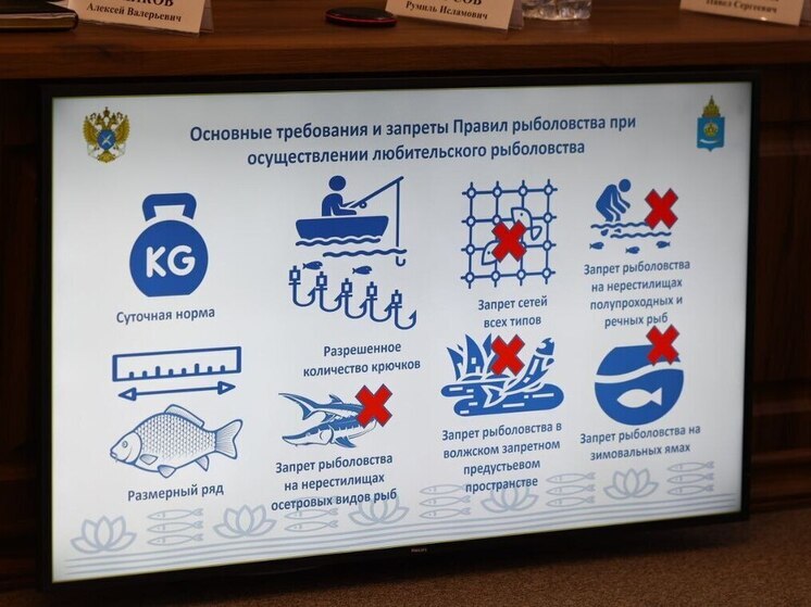 Астраханская область сосредоточит усилия на обеспечении паводка и сохранении водных ресурсов