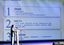 Министр культуры Забайкальского края Алёна Ячменева 21 марта на коллегии по итогам работы в 2024 году назвала три направления проблем, с которыми сталкивается отрасль