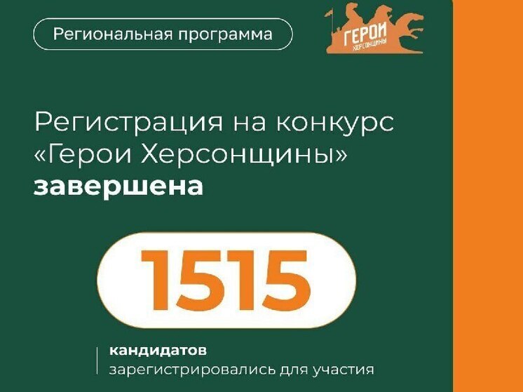 На платформе проекта "Герои Херсонщины" успешно завершили регистрацию 1 515 участников