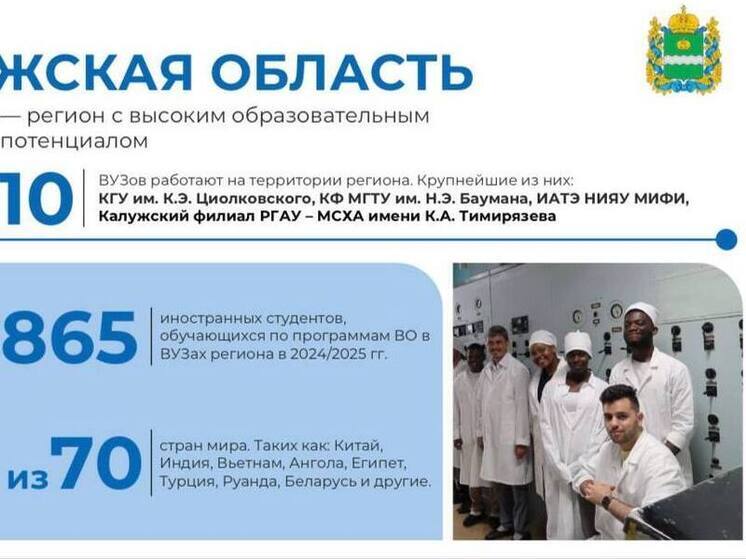 В Калужской области обучаются почти 900 студентов из 70 государств