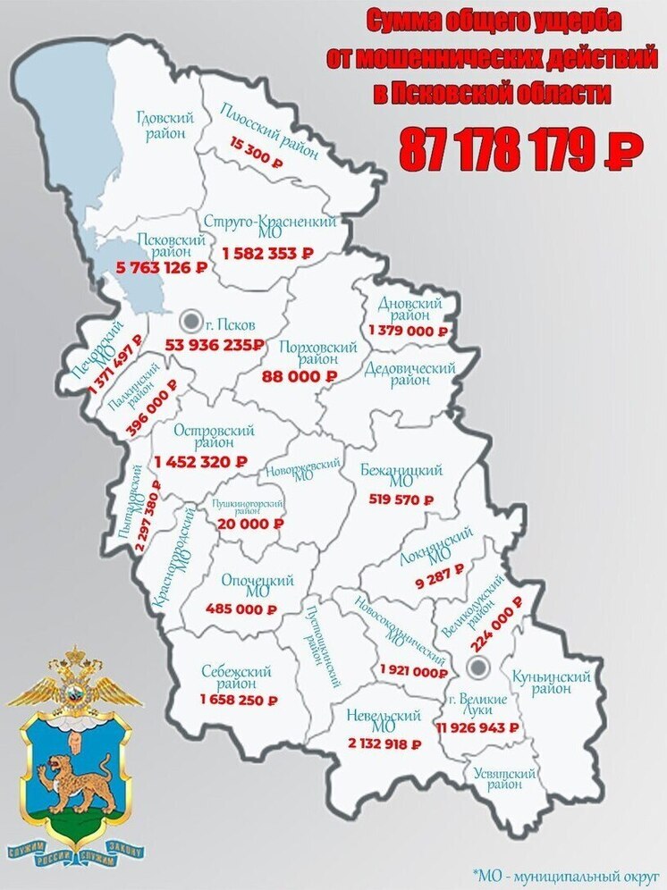 Мошенники обчистили псковичей на 87 миллионов рублей за три месяца