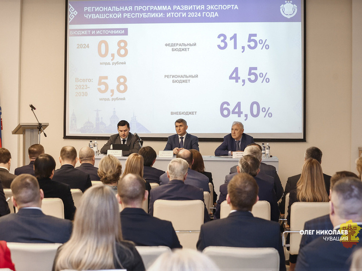Олег Николаев: за пять лет Чувашия увеличила экспорт на 80%