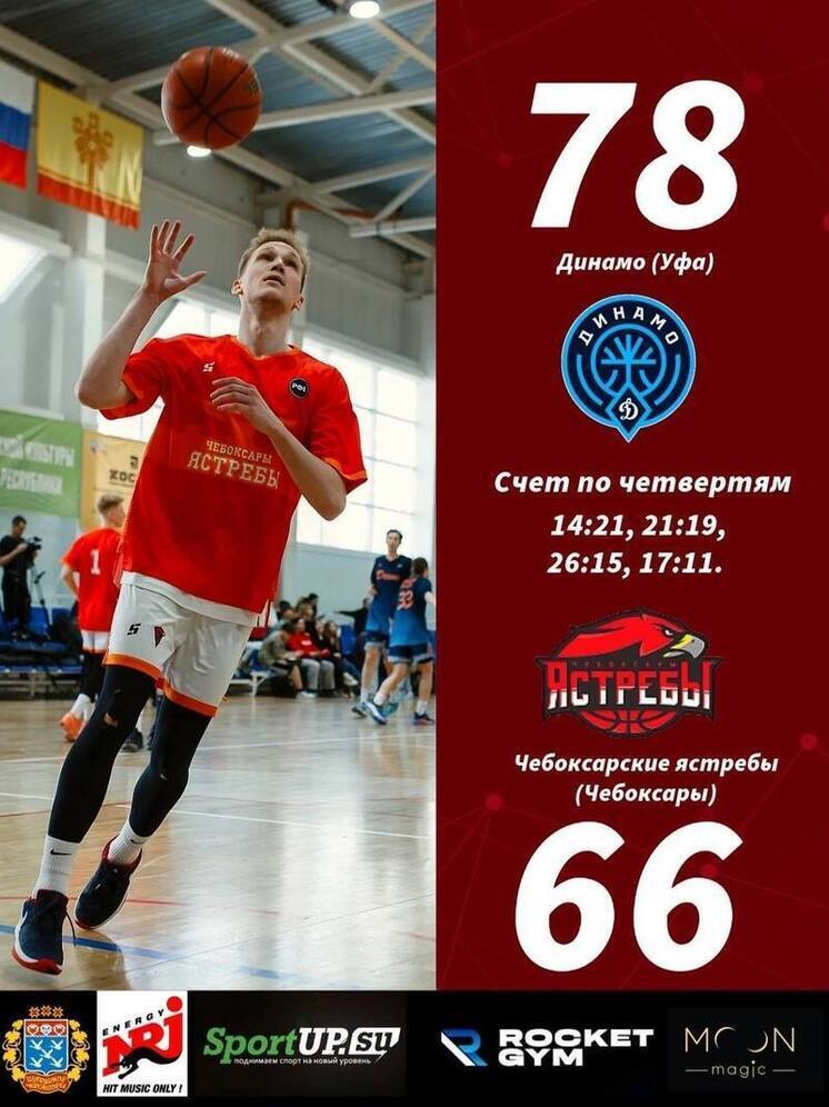 «Чебоксарские Ястребы» уступили уфимскому «Динамо» в первом полуфинале плей-офф