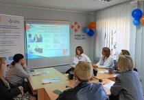 В регионе провели региональный этап ярмарки