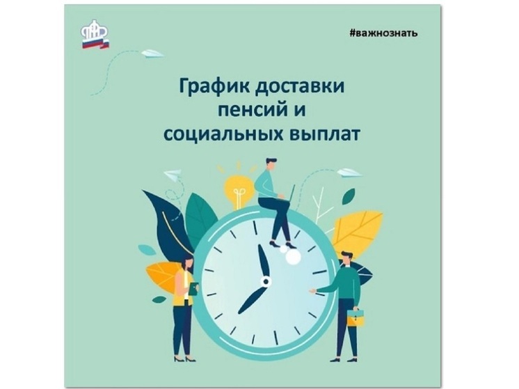 Как будут выплачивать пенсии в мае 2025 года