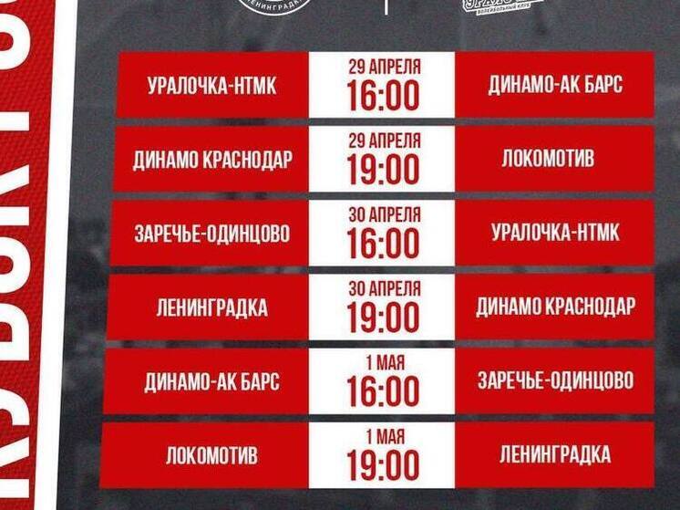 В «Финале шести» Кубка России краснодарское «Динамо» встретится с «Локомотивом» и «Ленинградкой»