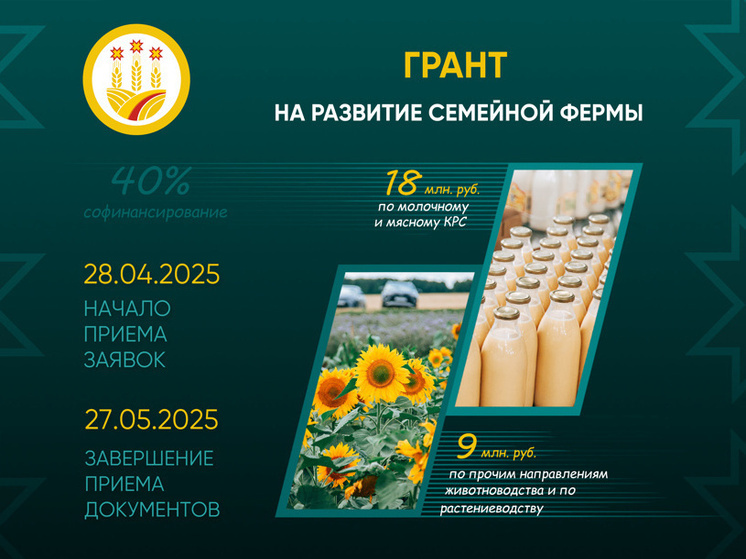 Минсельхоз Чувашии объявил о приеме заявок на гранты для семейных ферм
