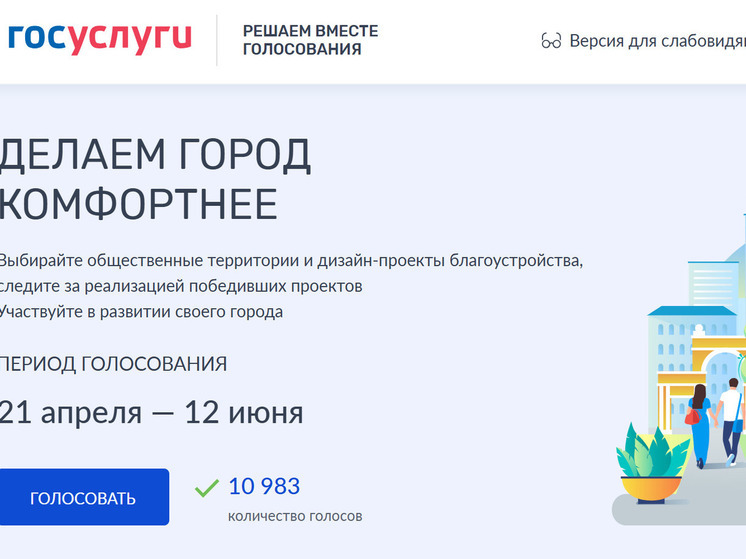 За три дня больше 8000 жителей Марий Эл проголосовали за проекты благоустройства