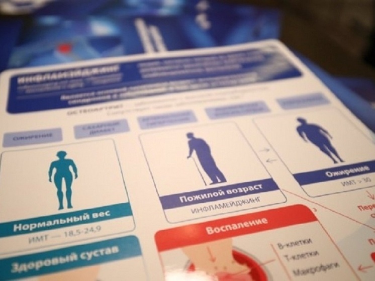 Волгоград принимает конгресс «Технологии долголетия в клинической практике»