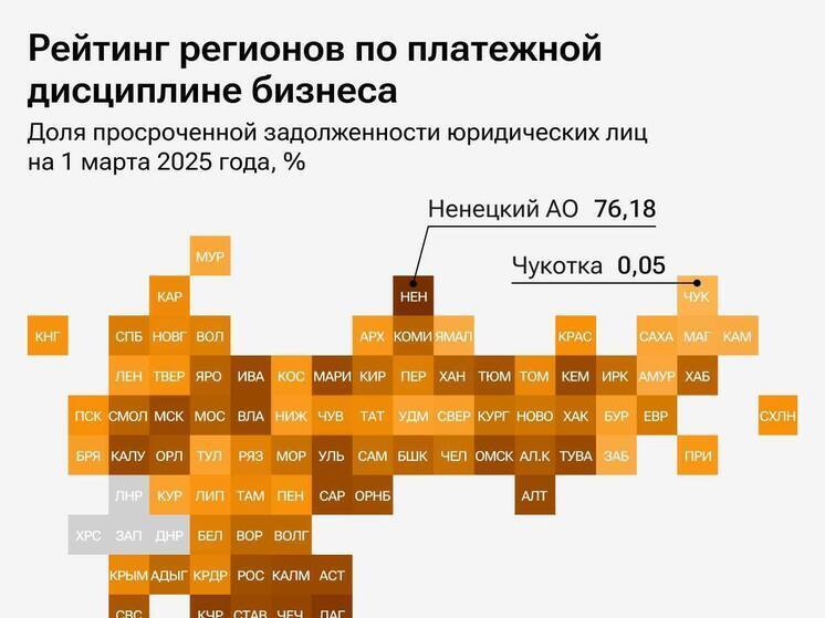 Бизнес Калмыкии не отличается высокой платежной дисциплиной