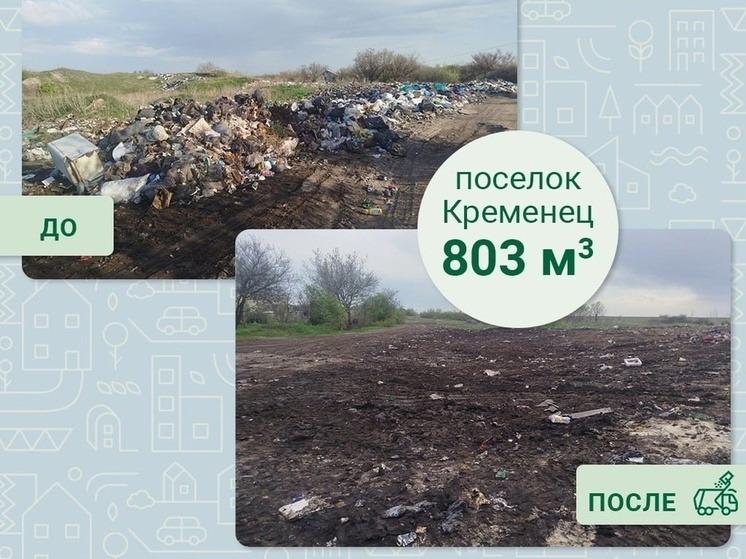 В посёлке Кременец в Петровском районе Донецка начали ликвидировать огромную свалку мусора