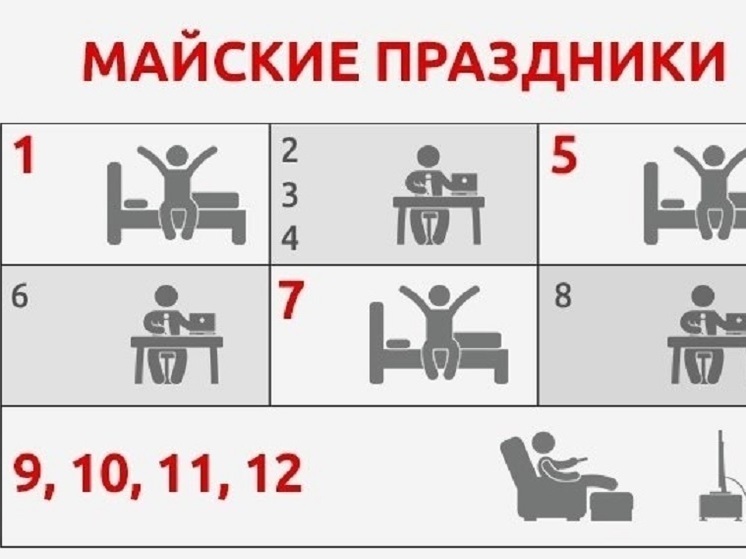 Каждый пятый нижегородец собирается подработать в майские праздники