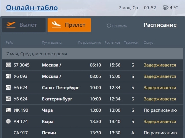Авиарейсы из центральной части России в Читу задерживают на несколько часов