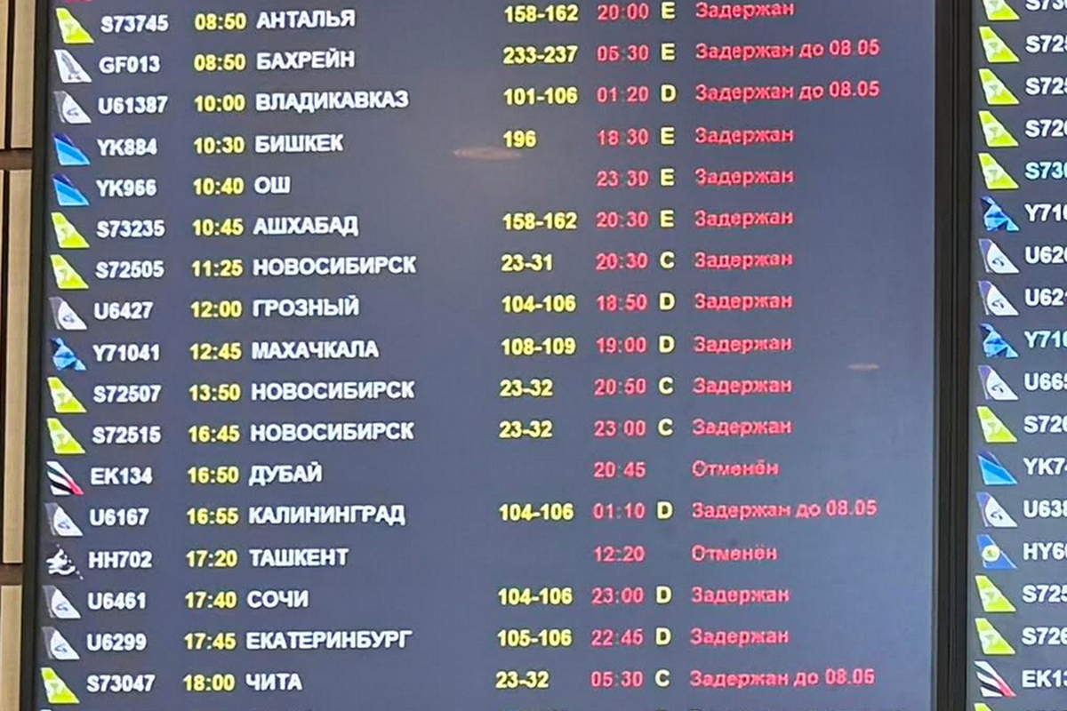 «Рейсы не отменяли по одной причине»: стало известно, кому принес выгоду коллапс в московских аэропортах