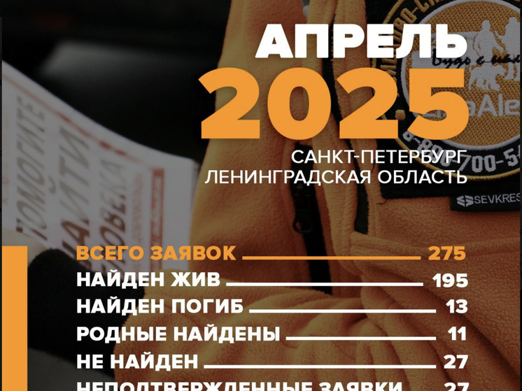 Каждый день апреля в Петербурге и Ленобласти терялись почти 10 человек