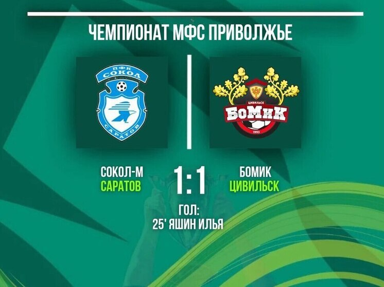 ФК «БоМиК» сыграл вничью в матче Третьей лиги в Саратове