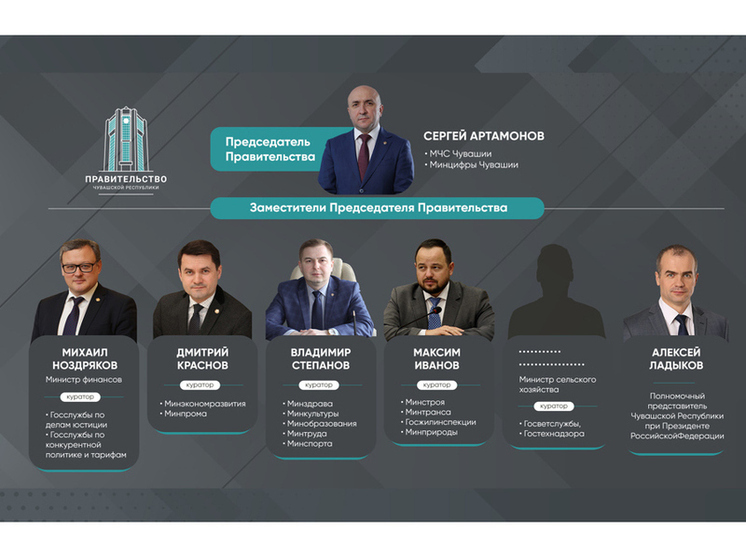 В Правительстве Чувашии перераспределены полномочия вице-премьеров