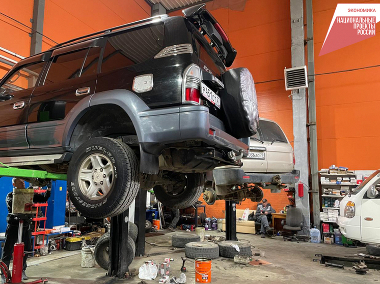 Фонд поддержки малого бизнеса в Хабаровске продолжает помогать предпринимателям