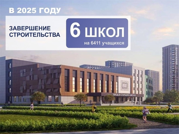 В Ростове в 2025 году будут сданы 6 школ на более чем 6 тысяч учеников