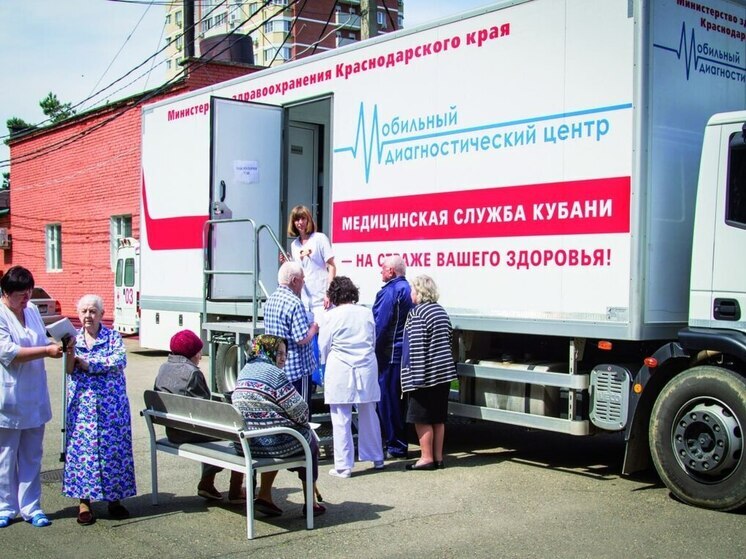 В Краснодарском крае стартовала неделя профилактики артериальной гипертонии