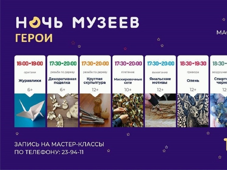 Ночь музеев в Новом Уренгое посвятят героям